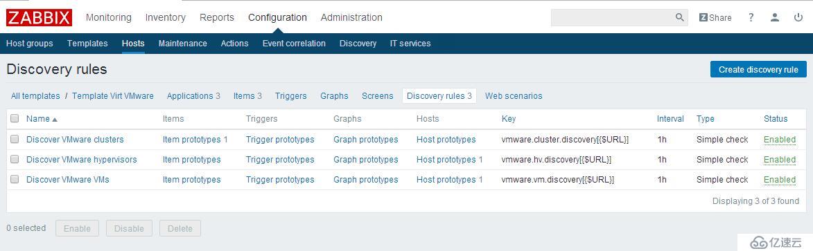 Zabbix 3.2.6监控虚拟机VMware的示例分析