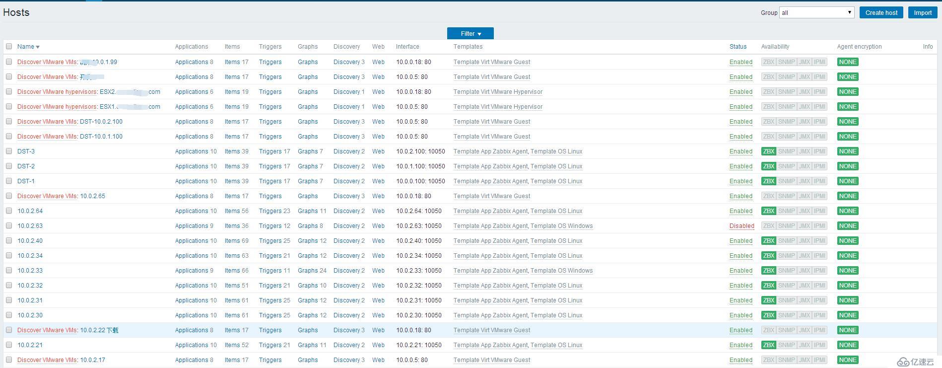 Zabbix 3.2.6监控虚拟机VMware的示例分析