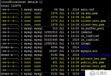 mysql怎么实现ssl主从安全连接