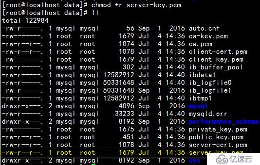 mysql怎么实现ssl主从安全连接