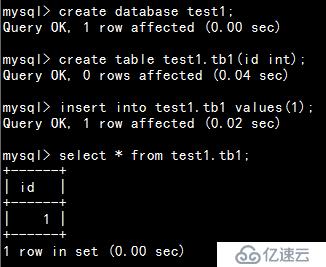 mysql怎么实现ssl主从安全连接