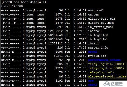 mysql怎么实现ssl主从安全连接