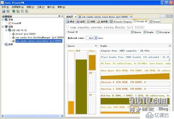 Jvisualvm--JAVA性能分析工具