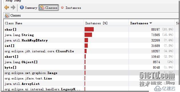 Jvisualvm--JAVA性能分析工具