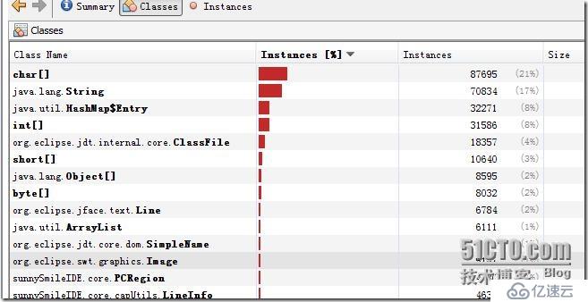 Jvisualvm--JAVA性能分析工具