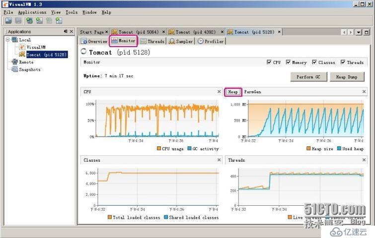 Jvisualvm--JAVA性能分析工具