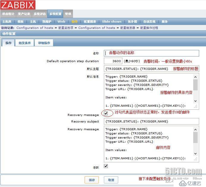 Zabbix郵件報警