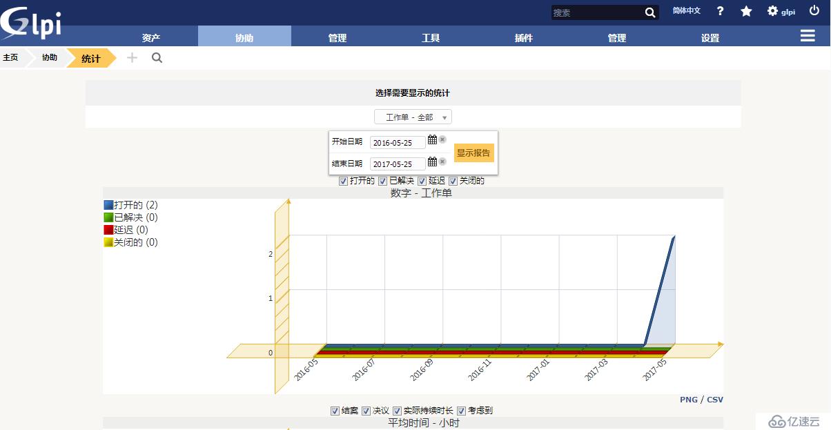 开源资产管理软件-GLPI（9.13）操作手册