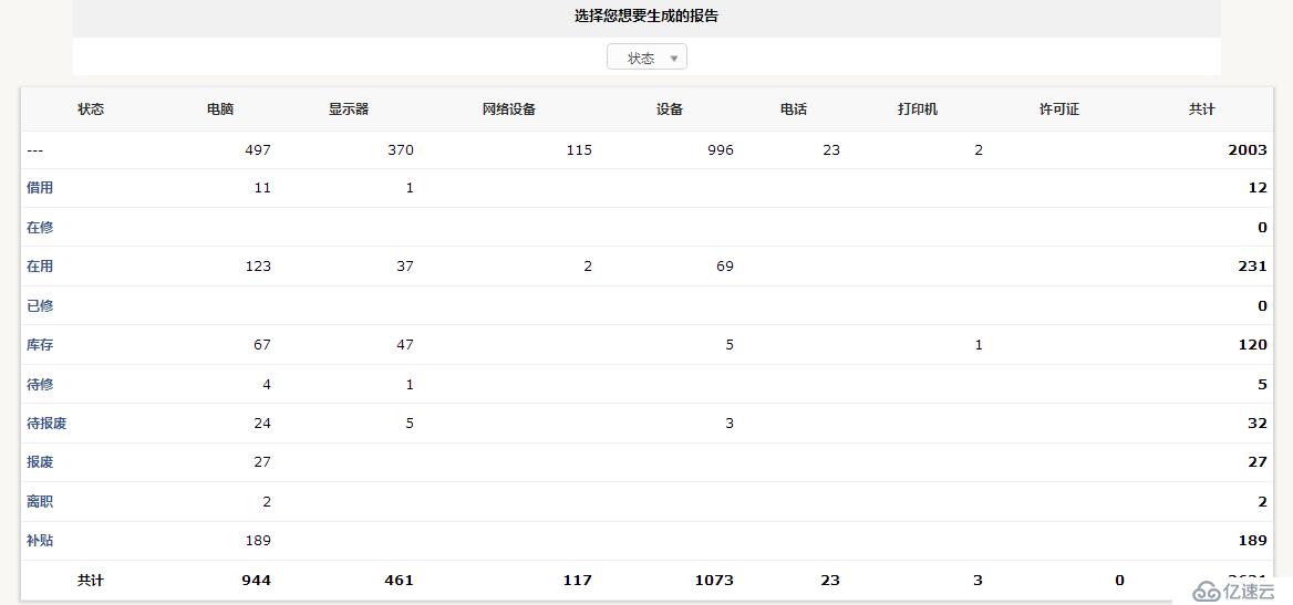 开源资产管理软件-GLPI（9.13）操作手册