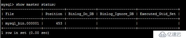 mysql主主复制及keepalived高可用群集