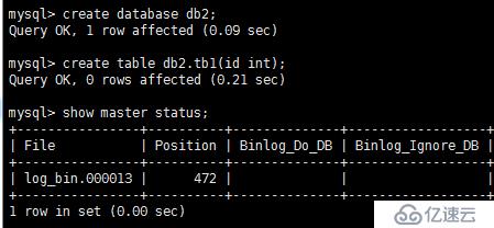 mysql物理文件组成