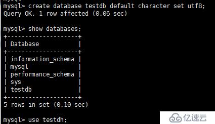 mysql物理文件组成