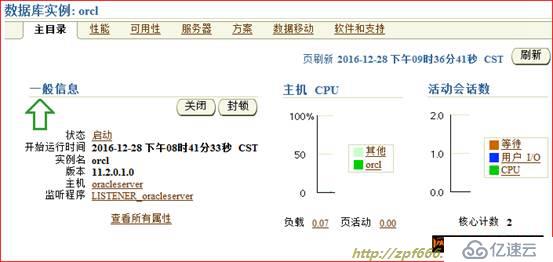 oracle系列（六）OEM与常见故障处理