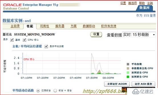 oracle系列（六）OEM与常见故障处理