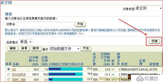 oracle系列（六）OEM与常见故障处理