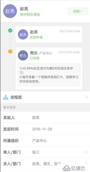 H3 BPM微信接入配置