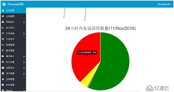 CheungSSH国产中文自动化运维堡垒机3.0