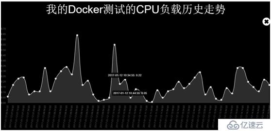 CheungSSH国产中文自动化运维堡垒机3.0