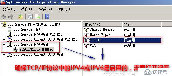 SQLserver運維必備：權限管理、備份、復制