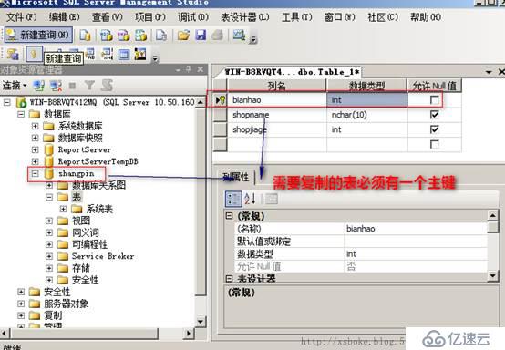 SQLserver運維必備：權限管理、備份、復制