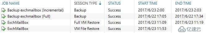 Veeam Availability Suite 9.5安装和配置