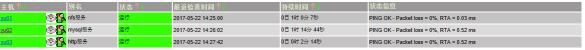 监控利器Nagios之一：监控本地NFS和外部HTTP、MySQL服务