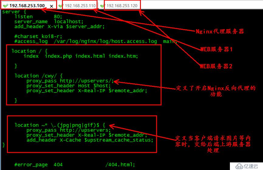 nginx-rpm