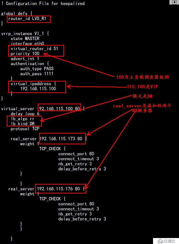 LVS-DR群集模式+keepalived怎么实现高可用