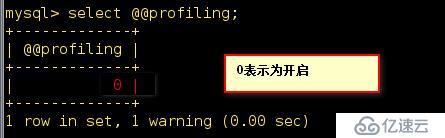 mysql優(yōu)化索引、配置，及慢查詢講解