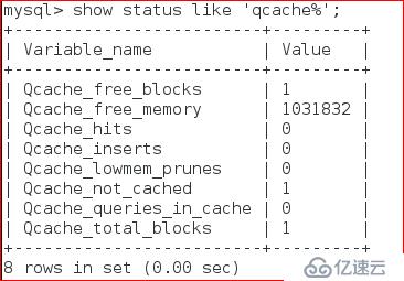 mysql優(yōu)化索引、配置，及慢查詢講解