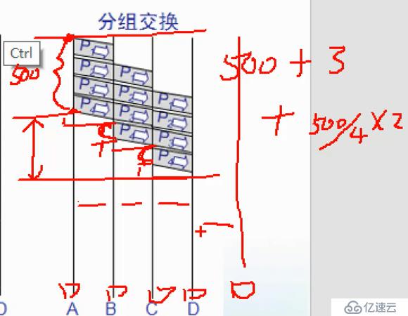 【网络原理】期末复习笔记  第一章 概述