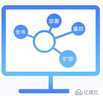 Dubbo商業(yè)版，讓RPC簡(jiǎn)單至美