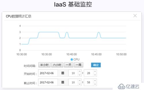 Dubbo商業(yè)版，讓RPC簡(jiǎn)單至美