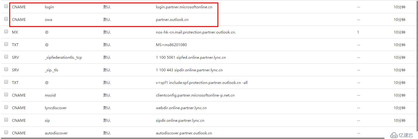 how to deployment Office 365 AD FS SSO --布署 Office 365 AD FS SSO