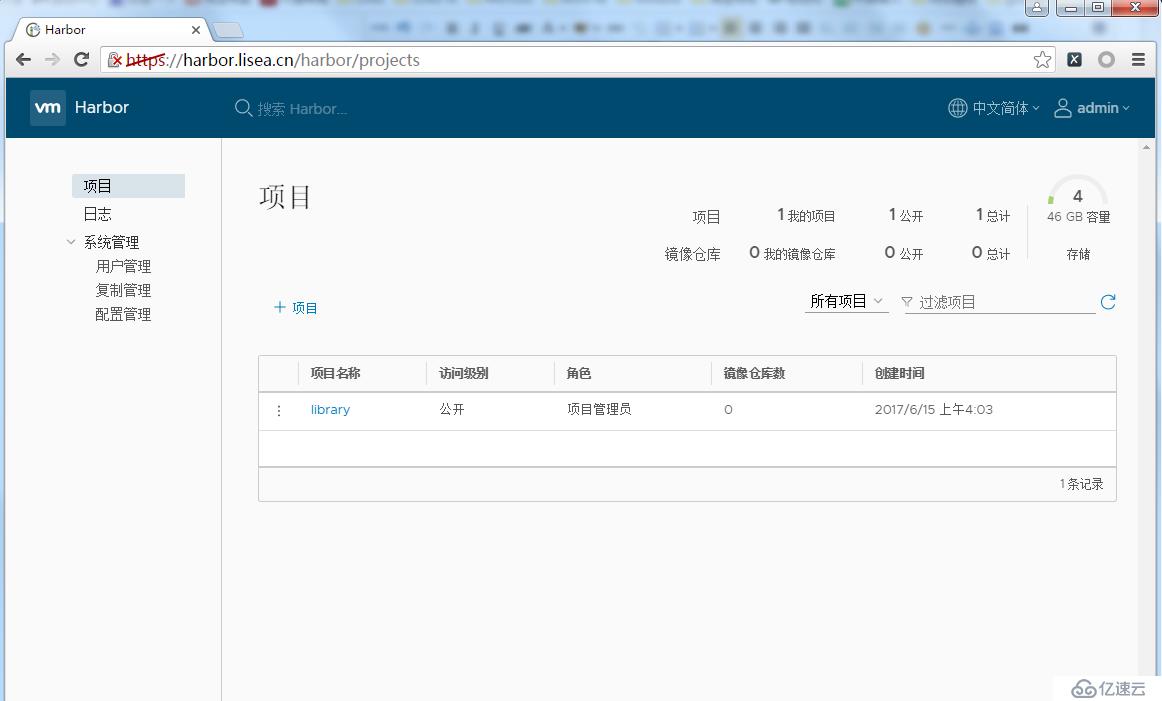 Docker--------Harbor registry安全认证搭建 [ Https ]