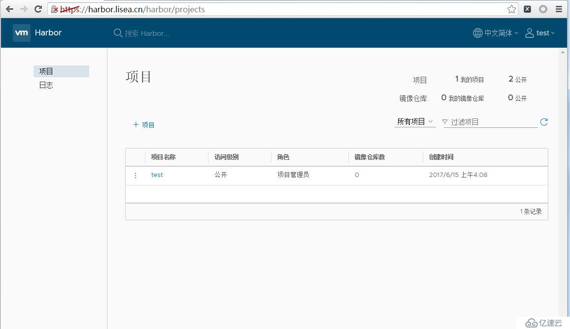 Docker--------Harbor registry安全認證搭建 [ Https ]