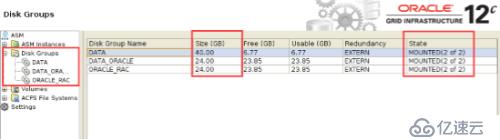 Oracle12C R2+RAC安装测试