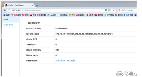 codis 3.2集群单机环境安装