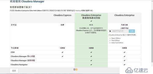 CDH集群搭建步驟