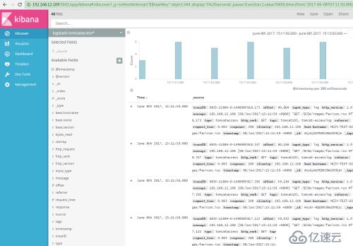 filebeat+kafka+ELK5.4安裝與部署