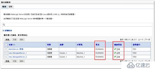 Weblogic12c for Linux安装教程