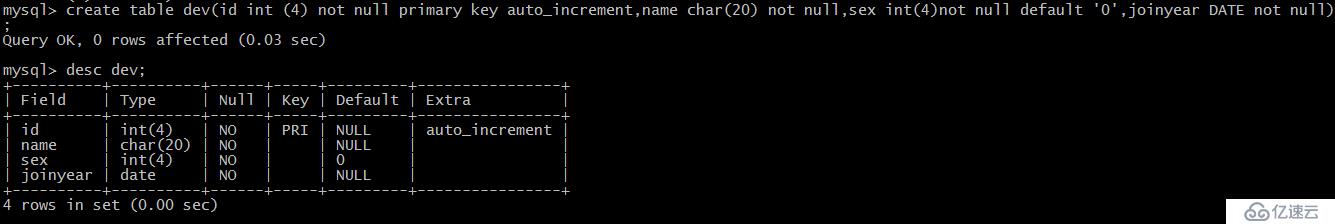 mysql之mariadb 基本操作