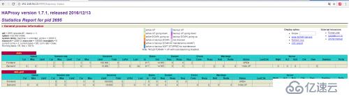 haproxy 的安装