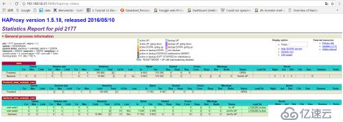 haproxy 的安装