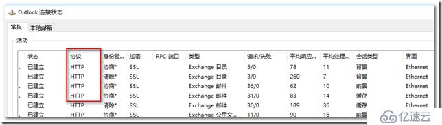 Outlook 客戶端無法通過 MAPI over HTTP 連接