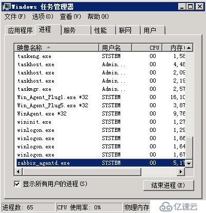 CentOS 7.x下部署和配置zabbix 3.2.x监控工具