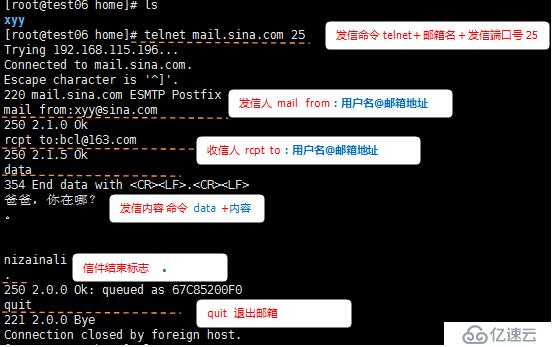 邮件服务器搭建postfix