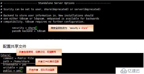 Linux系统服务搭建之samba