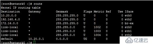 openstack概述