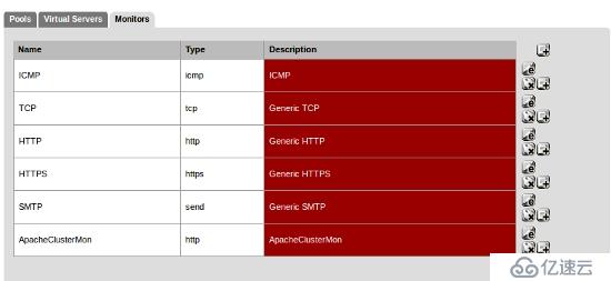 pfSense Web服务器负载均衡应该怎么样设置